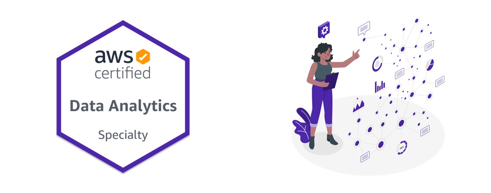 AWS Data Analytics
