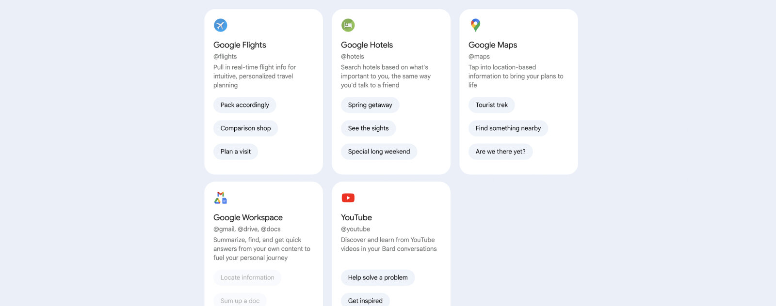 Que sont les extensions Google Bard ?