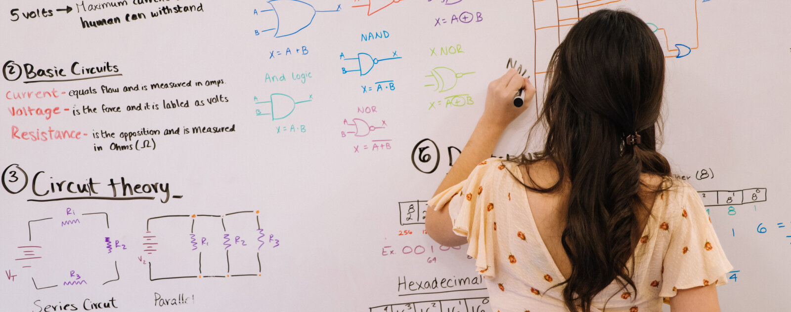 Les technologies pour lesquelles il faut être bon en math