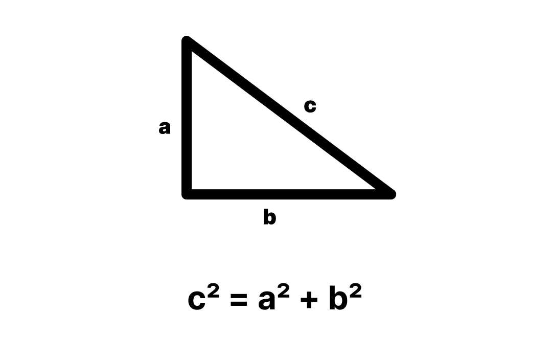 Le théorème de Pythagore en mathématiques