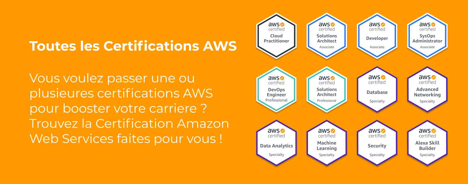 AWS Certification