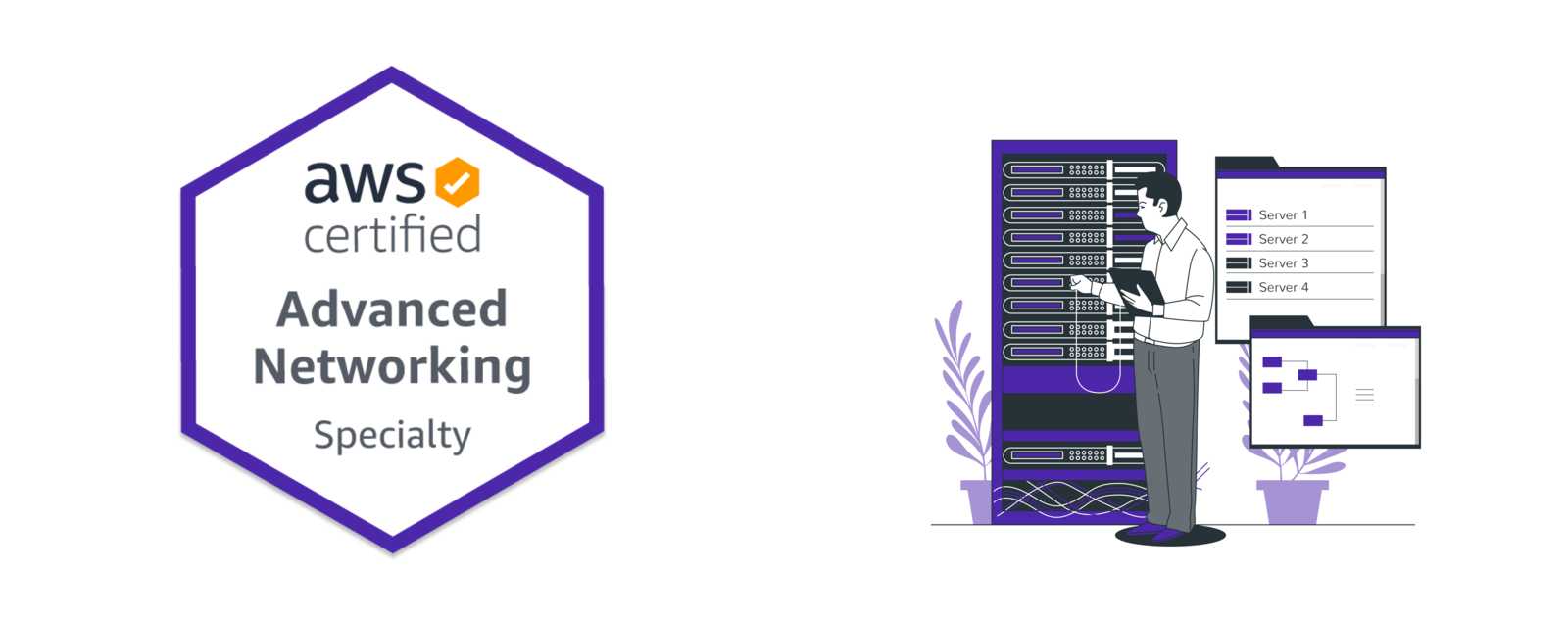 AWS Advanced Networking