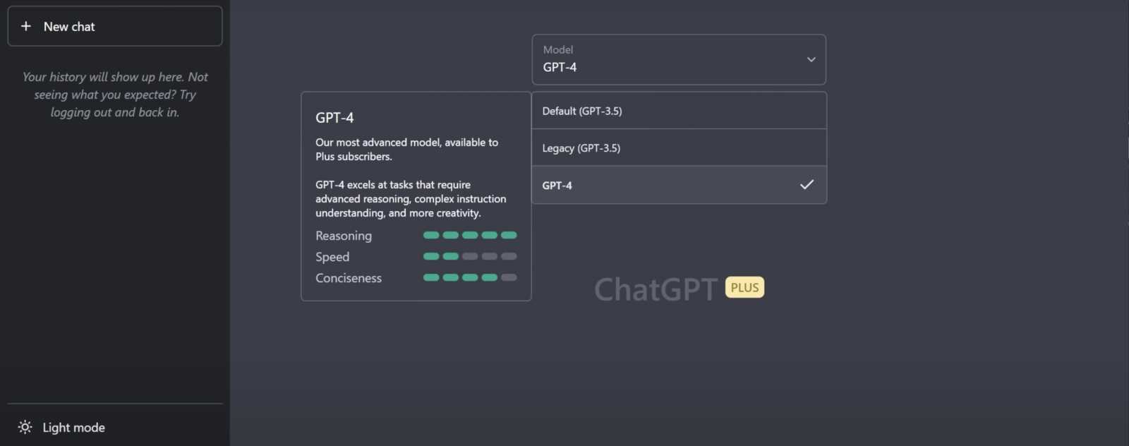 Comment utiliser le modèle GPT4 sur ChatGPT